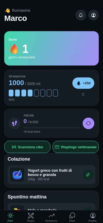 NutriApp