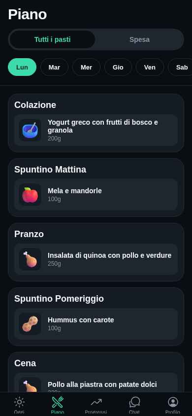 NutriApp plan, shipped